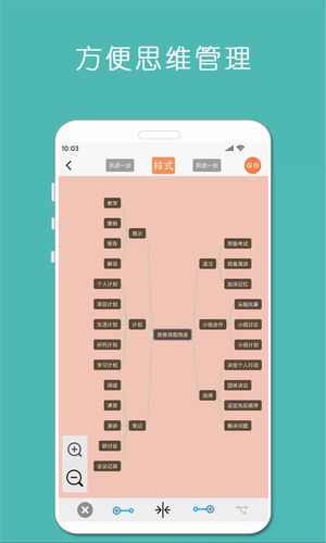 MindNode思维导图软件封面
