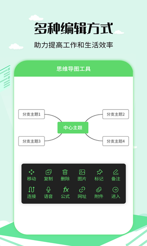 思维导图工具软件封面