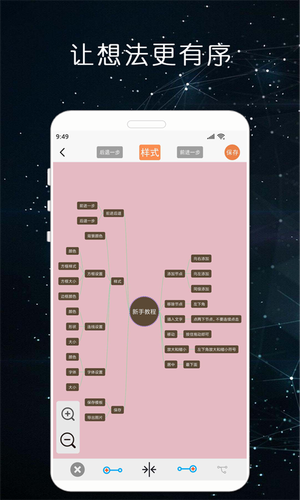 MindNode思维导图软件封面