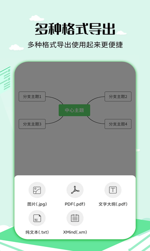 思维导图工具软件封面