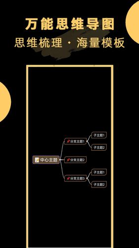 万能思维导图软件封面