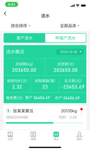 商易通市场软件封面