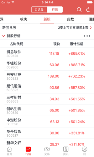 华龙点金财富版软件封面