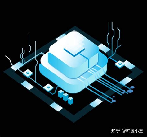 什么是键盘cdn