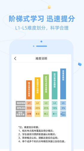 逗你学软件封面