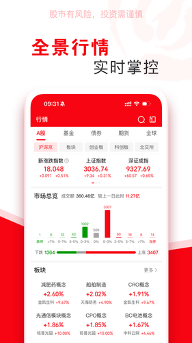 指南针股票软件封面