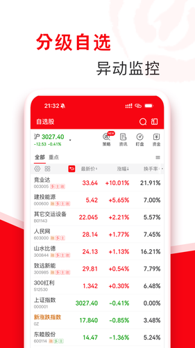 指南针股票软件封面