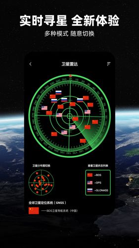 北斗牛导航软件封面