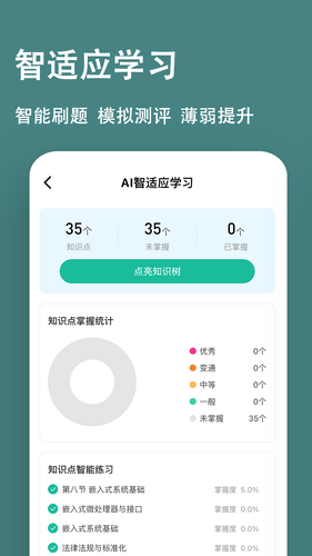 软考练题狗软件封面