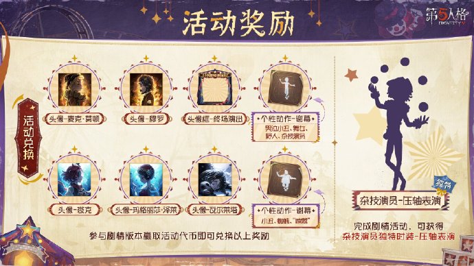 终场狂欢,喧嚣再起《第五人格》全新剧情版本开启