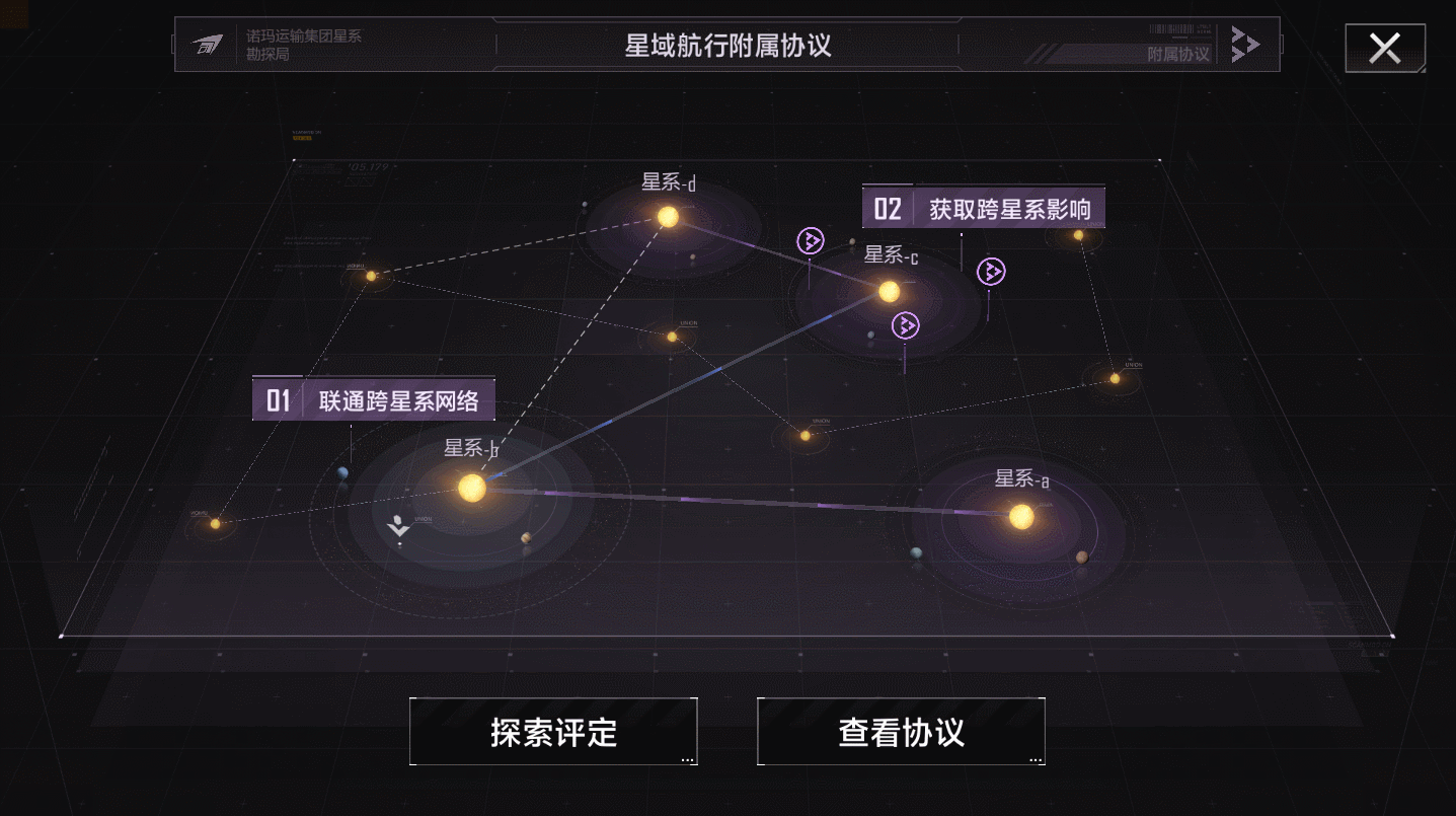 成为星域统治者,拉格朗日跨星系远征玩法震撼上线