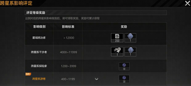 成为星域统治者,拉格朗日跨星系远征玩法震撼上线