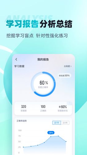 心理咨询师考试聚题库软件封面