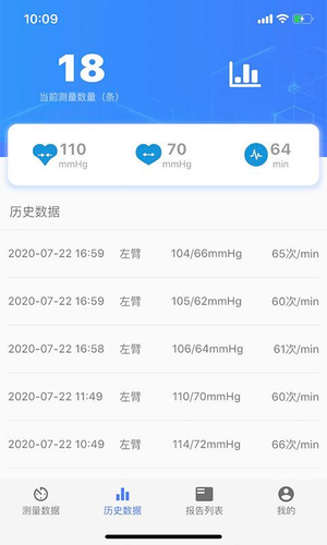 烁云血压软件封面
