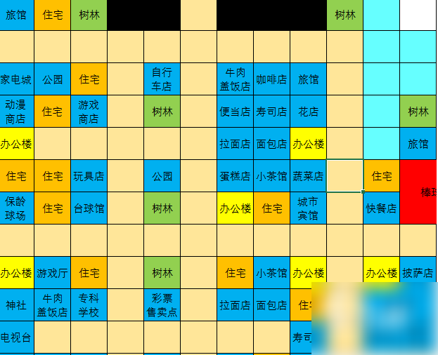 都市大亨物语明朗城完美布局完美布局图明朗城攻略流程一览