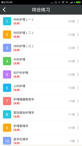 内科护理总题库软件封面