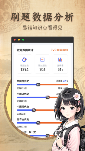 初中历史软件封面