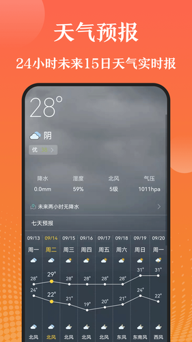 室内温度测量仪软件封面