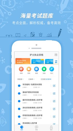 护士执业资格软件封面