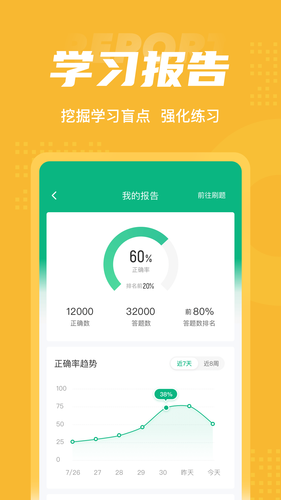 安全工程师考试聚题库软件封面
