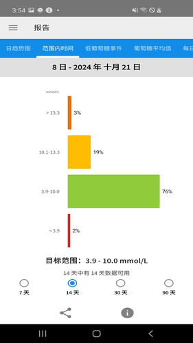 瞬感宝软件封面