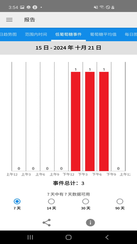 瞬感宝软件封面