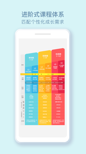 玩创Lab软件封面