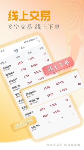 广州期货开户交易软件封面