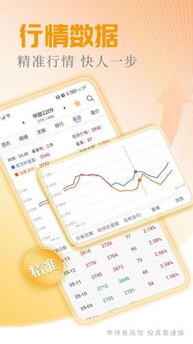 广州期货开户交易软件封面