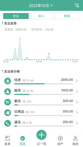 家用记账软件软件封面
