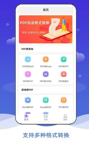 PDF格式转换软件封面