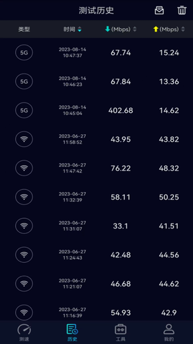 Speedtest5g软件封面