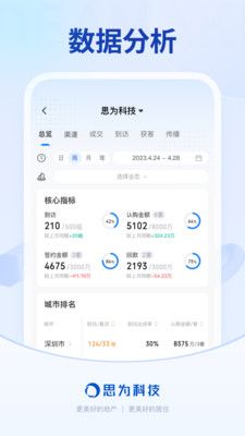 销冠CRM软件封面