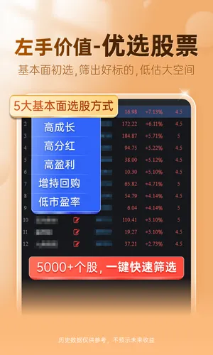 益盟操盘手软件封面