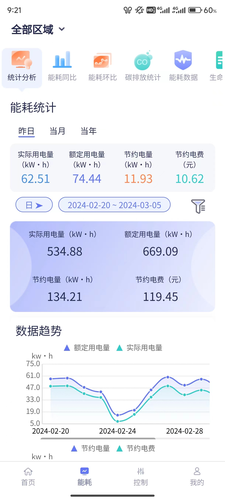 智能照明软件封面