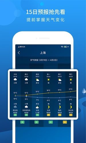 本地天气预报软件封面