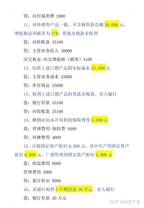 如何进行服务器年费的会计分录