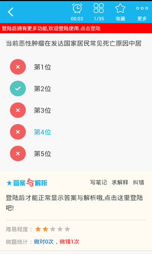 肿瘤学主治医师总题库软件封面