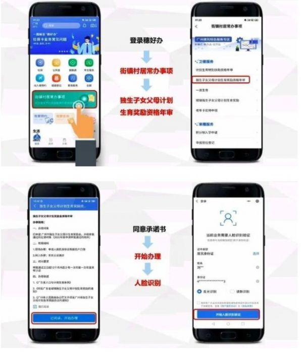 广州市穗好办app怎么查询年审穗好办独生子女证年审方法