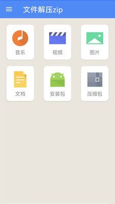 zip压缩解压专家软件封面