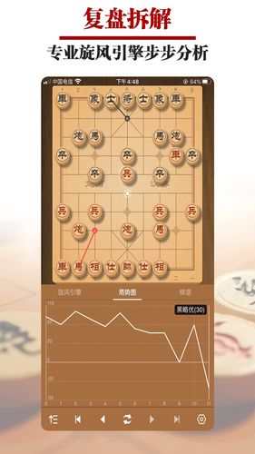 王者象棋软件封面