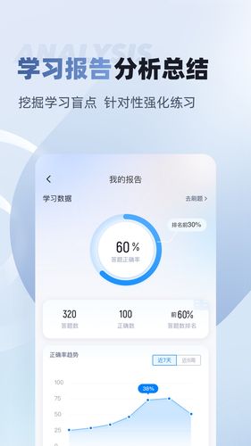 职业病诊断医师考试聚题库软件封面