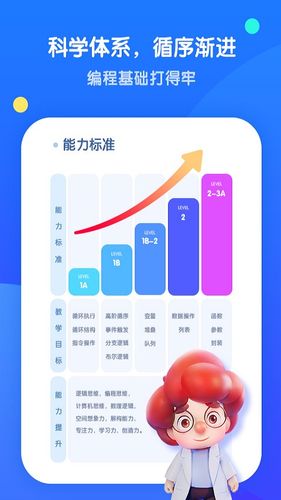 腾讯扣叮少儿版软件封面