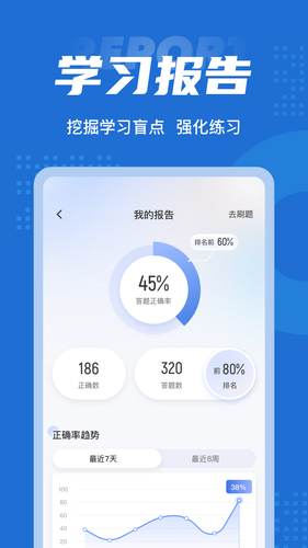 证券从业资格考试聚题库软件封面