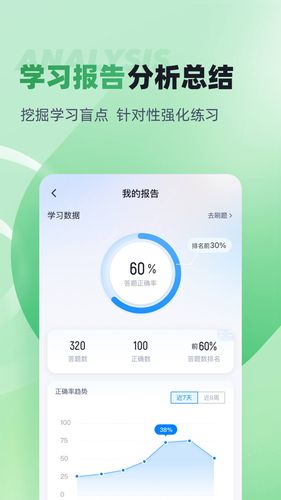 邮件快件安检员考试聚题库软件封面