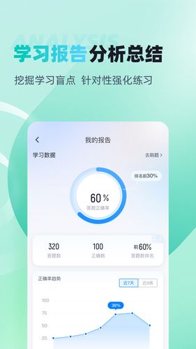 茶艺师考试聚题库软件封面