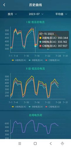 能源维保软件封面