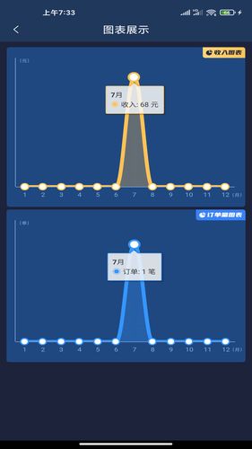 代驾计价团队软件封面