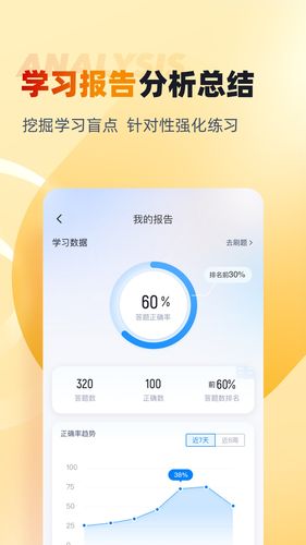 网约车司机考试聚题库软件封面