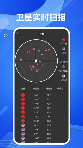 导航地图软件封面